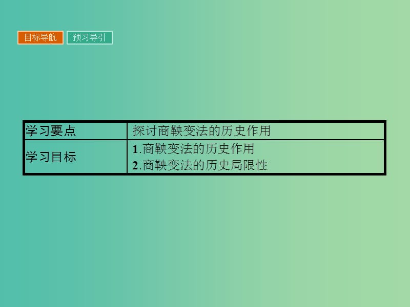 高中历史 第二单元 商鞅变法 2.3 富国强兵的秦国课件 新人教版选修1.ppt_第2页