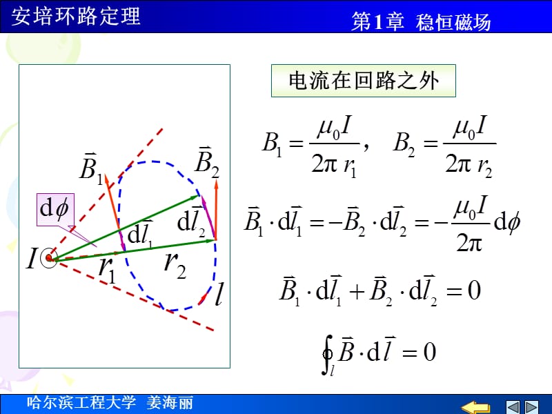 安培环路定理(大学物理).ppt_第3页