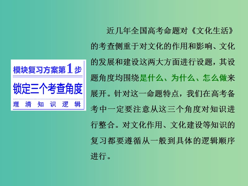 高考政治二轮复习 第一部分 典范设计 模块三 专题一 文化作用和中华文化-侧重于是什么为什么课件.ppt_第2页