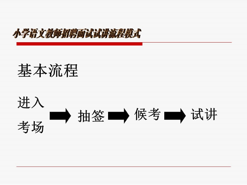 小学语文招聘面试.ppt_第1页