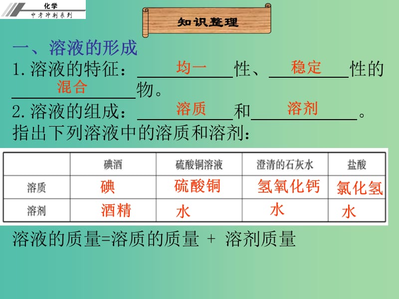 中考化学总复习 第十二章 溶液 溶液的浓度（课堂本）课件.ppt_第3页