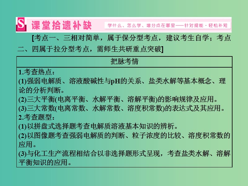 高考化学二轮复习 专题突破(（十二）微观层面上的平衡-水溶液中的离子平衡（重点讲评课）课件.ppt_第3页