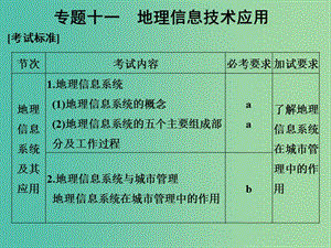 高考地理 專題復(fù)習(xí) 專題十一 地理信息技術(shù)應(yīng)用課件.ppt