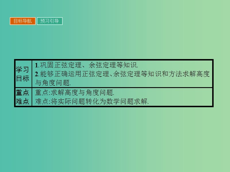 高中数学 第1章 解三角形 1.3.2 高度与角度问题课件 苏教版必修5.ppt_第2页