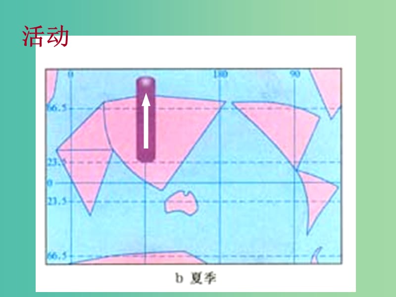 高中地理 2.2.2北半球高低压中心课件 新人教版必修1 .ppt_第3页