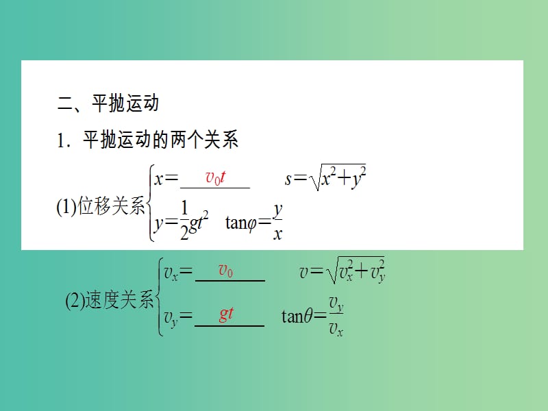 高考物理二轮复习 专题二 曲线运动 2.4 抛体运动与圆周运动课件.ppt_第3页