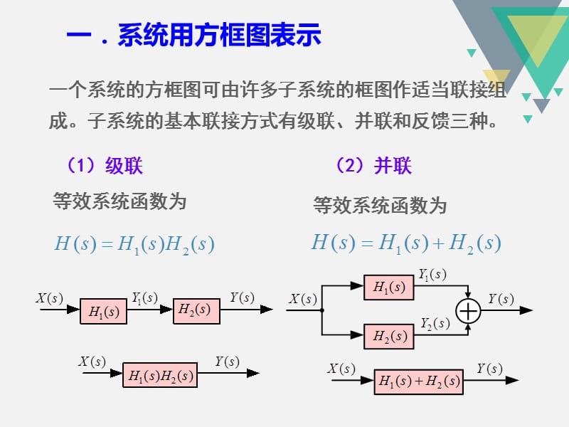 信号与系统系统框图.ppt_第2页