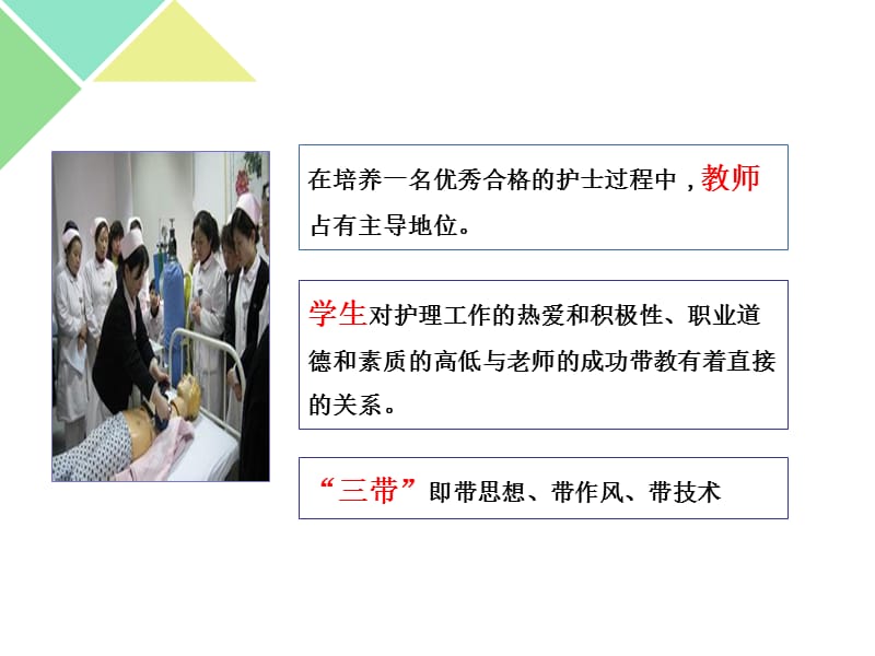 实习带教过程中的问题及对策.ppt_第3页