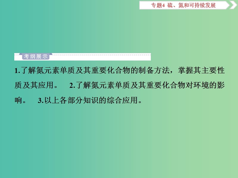 高考化学总复习专题4硫氮和可持续发展第二单元生产生活中的含氮化合物课件苏教版.ppt_第2页