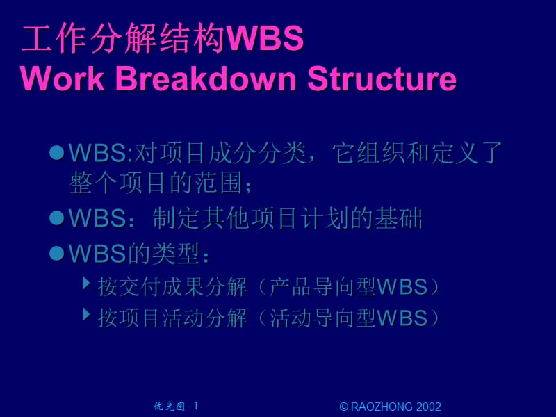 工作分解结构WBS.ppt_第1页