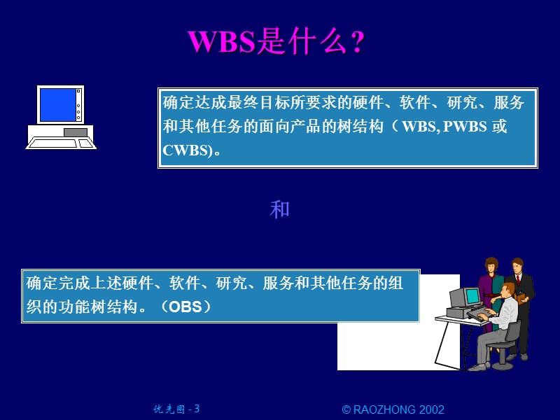 工作分解结构WBS.ppt_第3页