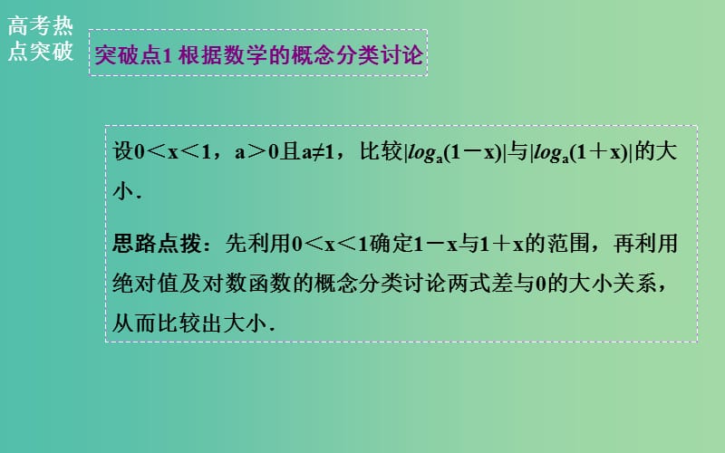 高考数学二轮复习 专题9 思想方法专题 第三讲 分类讨论思想课件 文.ppt_第3页