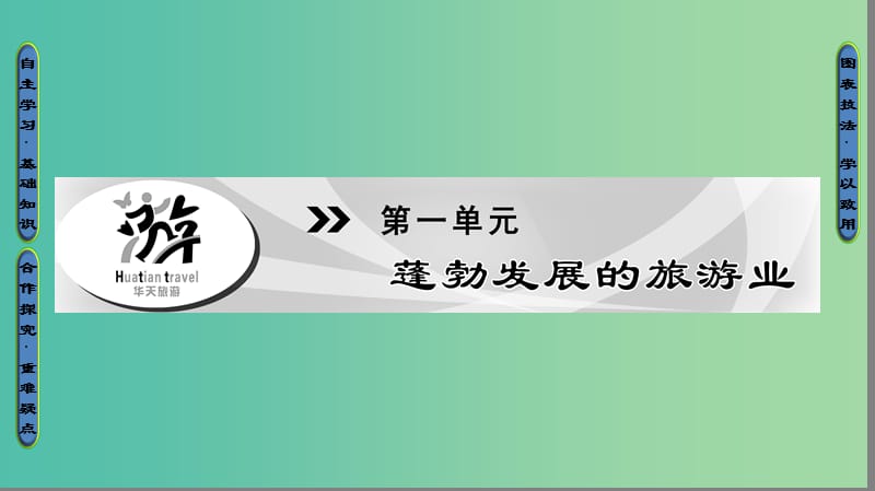 高中地理第1单元蓬勃发展的旅游业第1节长盛不衰的“朝阳产业”课件鲁教版.ppt_第1页