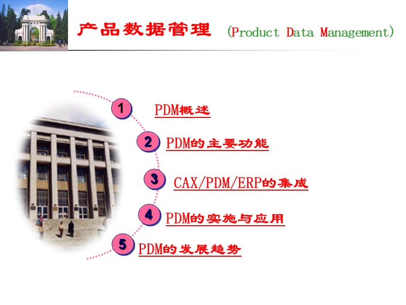 先进制造技术(产品数据管理).ppt_第2页