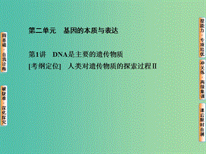 高考生物第一輪復習 第二單元 第1講 DNA是主要的遺傳物質課件 新人教版必修2.ppt