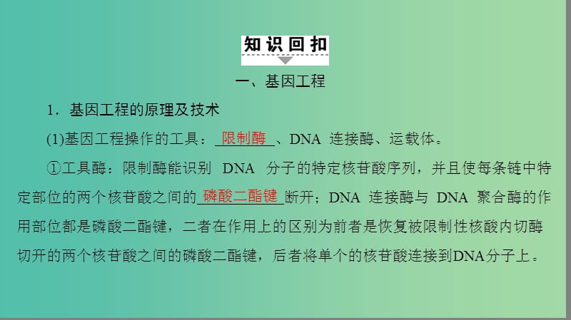 高考生物二轮复习 第2部分 专项体能突破 专项3 回扣12 现代生物科技专题课件.ppt_第2页