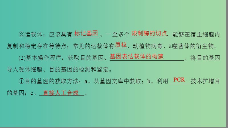 高考生物二轮复习 第2部分 专项体能突破 专项3 回扣12 现代生物科技专题课件.ppt_第3页