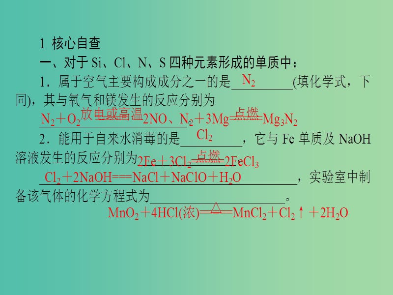 高考化学二轮复习 专题3 第1讲 非金属元素及其化合物课件.ppt_第2页