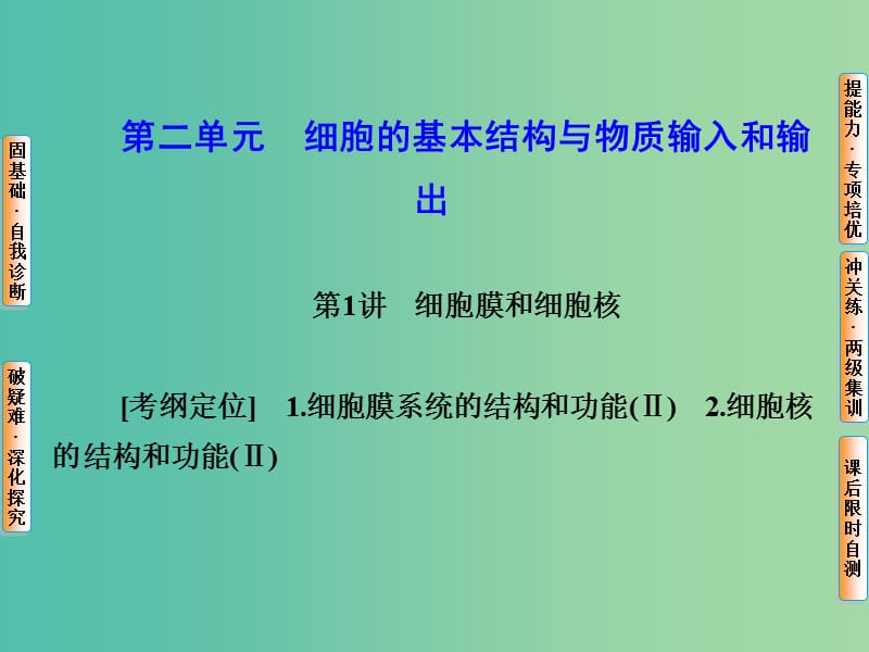 高考生物第一轮复习 第二单元 第1讲 细胞膜和细胞核课件 新人教版必修1.ppt_第1页