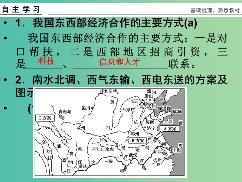 高考地理总复习 第九章 区域地理环境与人类活动 第5课时 区域联系课件 新人教版.ppt_第3页