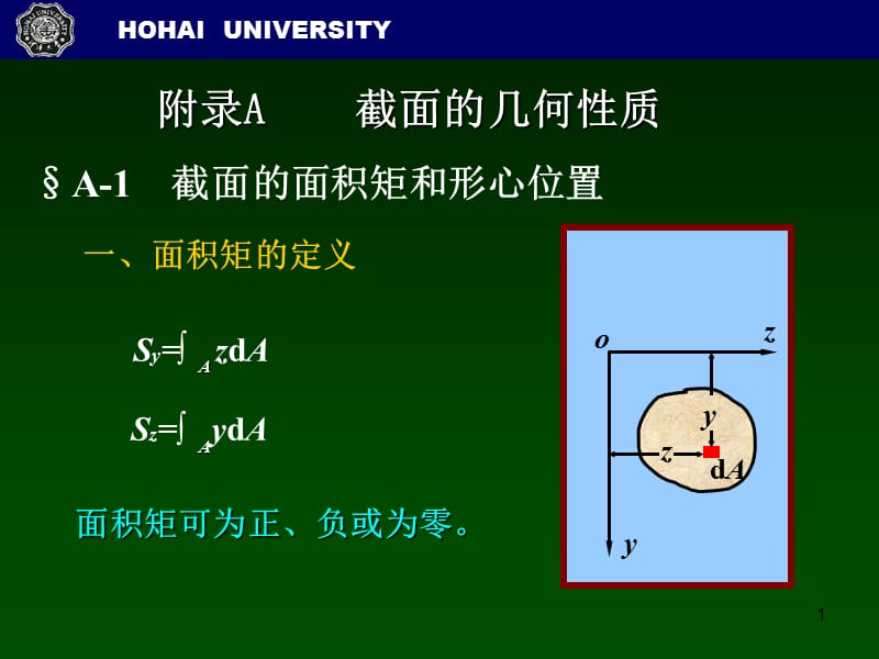 截面的几何性质面积矩惯性矩惯性积平行移轴公式.ppt_第1页