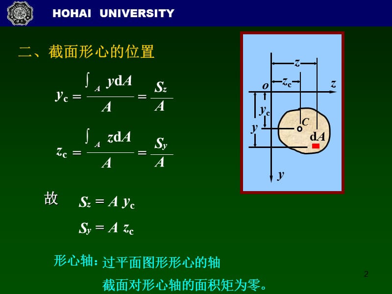 截面的几何性质面积矩惯性矩惯性积平行移轴公式.ppt_第2页