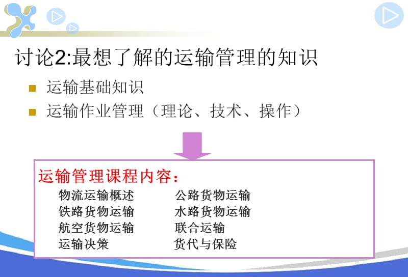 物流运输管理概述.ppt_第3页