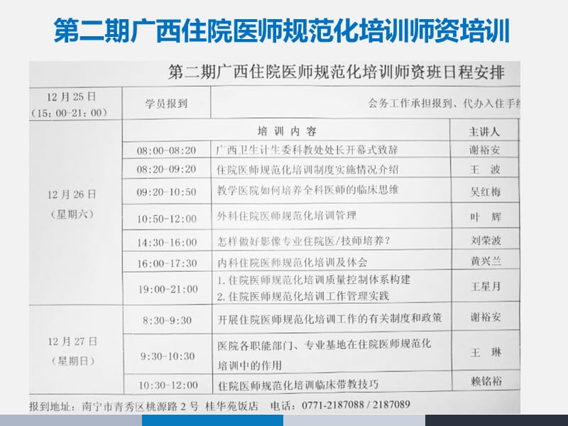 住院医师规范化培训师资培训.ppt_第2页