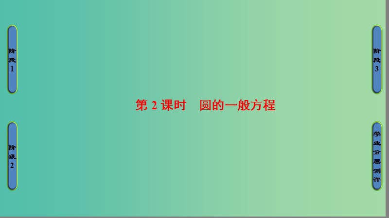 高中数学 第二章 平面解析几何初步 2.2.1 圆的方程 第2课时 圆的一般方程课件 苏教版必修2.ppt_第1页