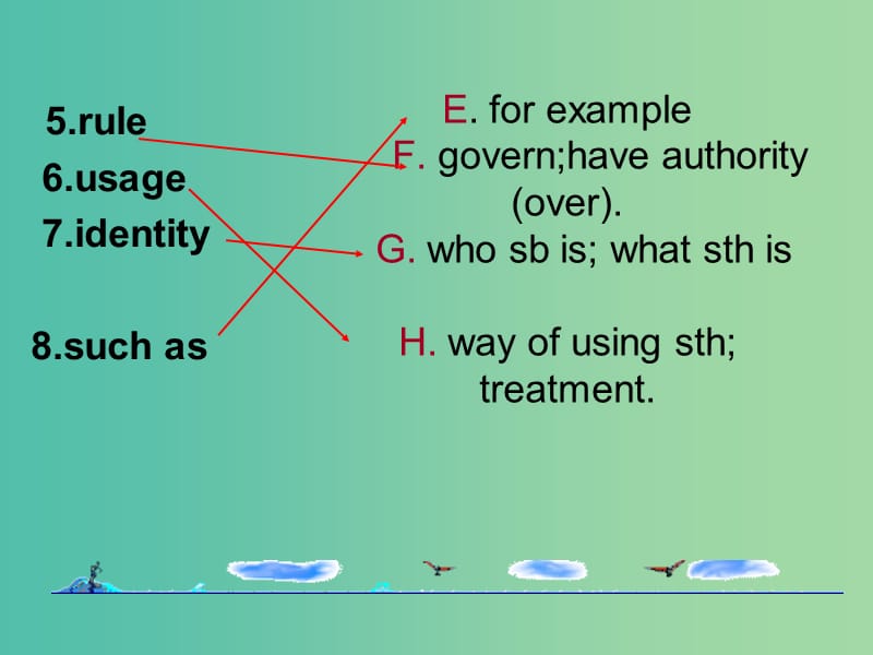 高中英语 Unit 2 English around the world Section Three Learning about language 1课件 新人教版必修1.ppt_第3页