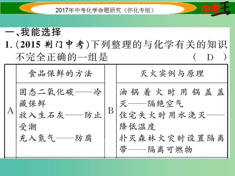 中考化学命题研究 第二编 重点题型突破篇 专题五 化学思想方法的应用（精练）课件.ppt_第2页