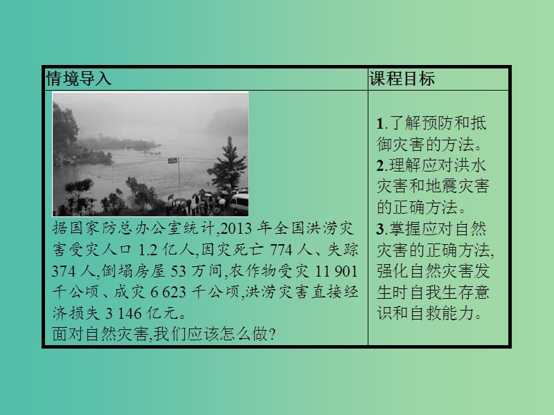 高中地理 4.3 自然灾害与我们课件 湘教版选修5.ppt_第2页