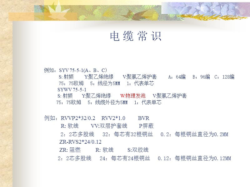 电缆型号名称命名规则.ppt_第3页