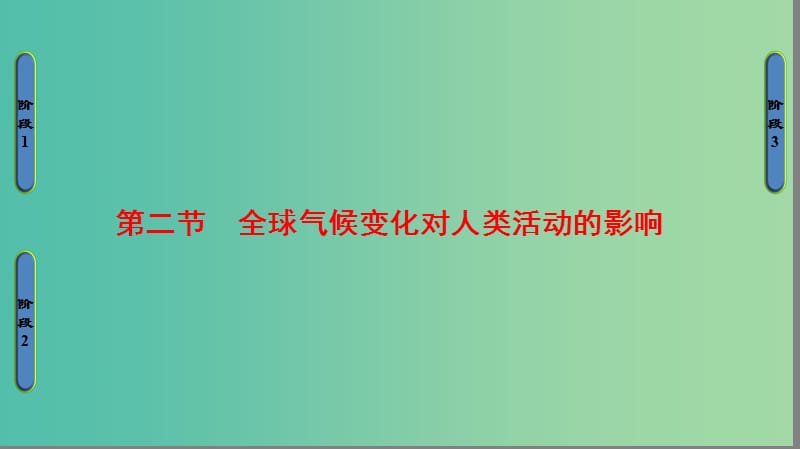 高中地理 第四章 自然环境对人类活动的影响 第2节 全球气候变化对人类活动的影响课件 中图版必修1.ppt_第1页