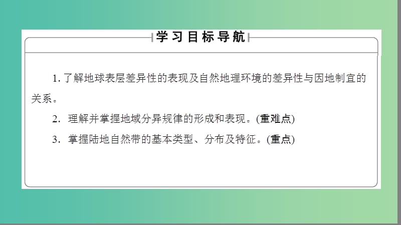 高中地理 第三章 自然地理环境的整体性与差异性 第三节 自然地理环境的差异性课件 湘教版必修1.ppt_第2页