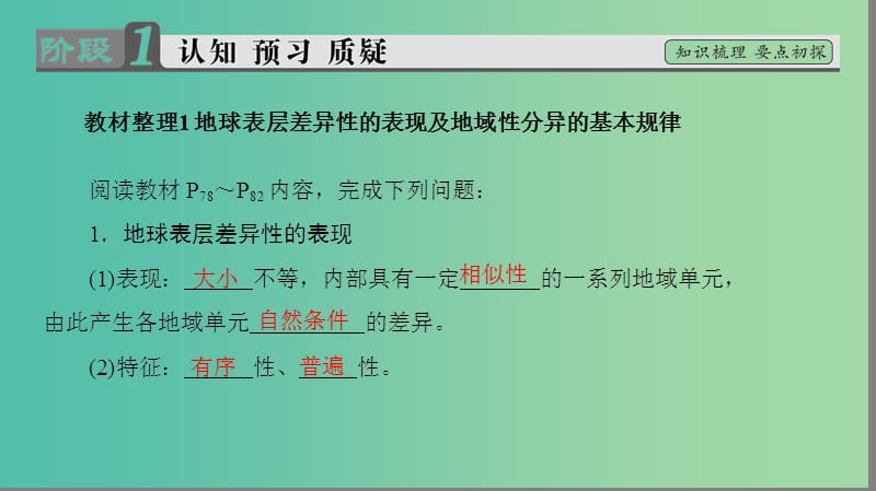 高中地理 第三章 自然地理环境的整体性与差异性 第三节 自然地理环境的差异性课件 湘教版必修1.ppt_第3页