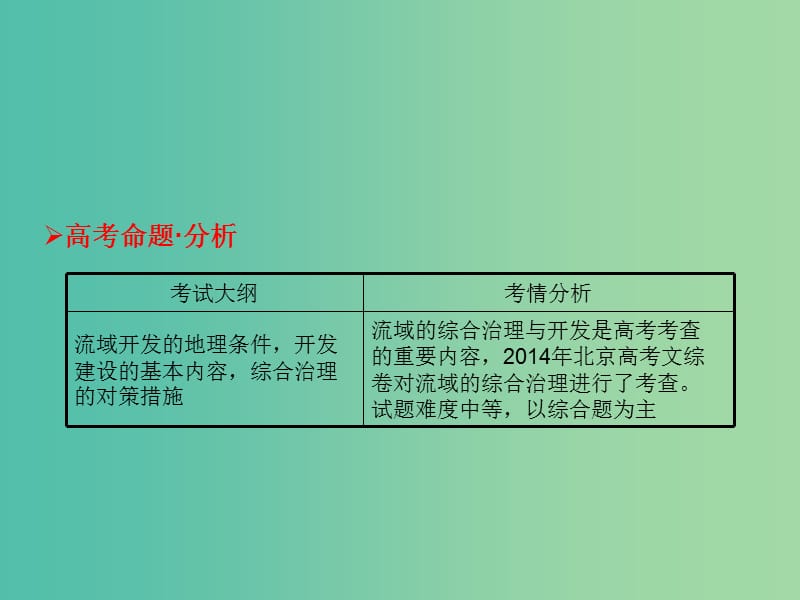 高考地理一轮总复习 区域可持续发展 3.2流域的综合开发-以美国田纳西河流域为例课件.ppt_第2页