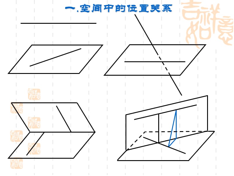 怎样画好立体几何图形.ppt_第2页