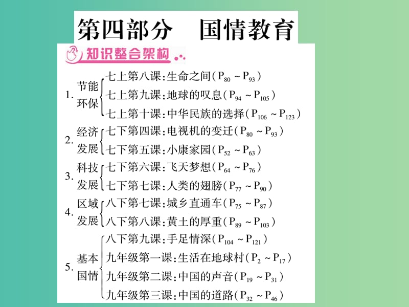 中考政治 综合归纳总复习 第四部分 国情教育课件 人民版.ppt_第1页