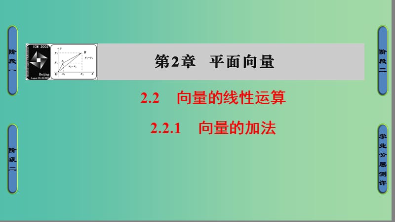 高中数学 第二章 平面向量 2.2.1 向量的加法课件 苏教版必修4.ppt_第1页