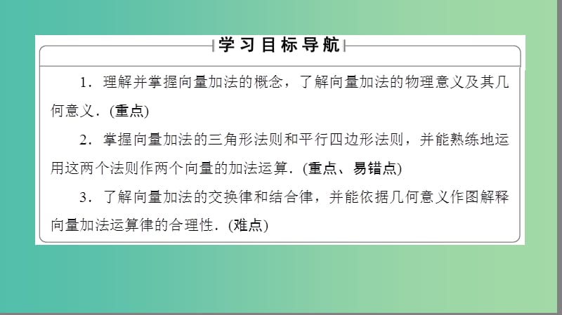 高中数学 第二章 平面向量 2.2.1 向量的加法课件 苏教版必修4.ppt_第2页