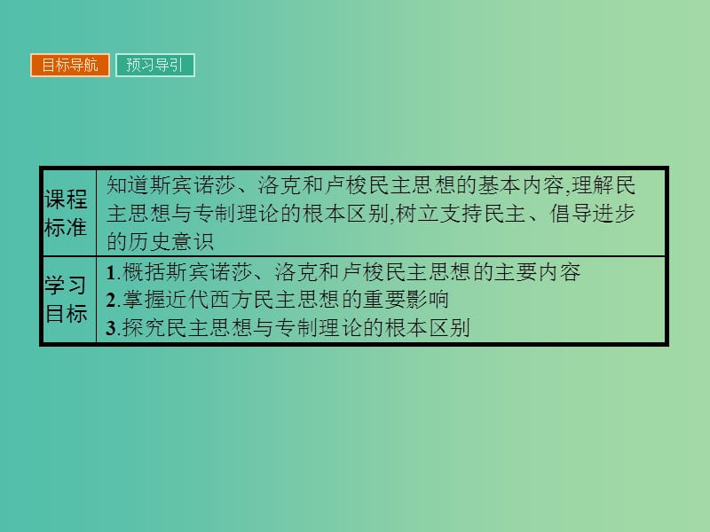 高中历史 第一单元 专制理论与民主思想的冲突 1.2 近代西方的民主思想课件 新人教版选修2.ppt_第2页