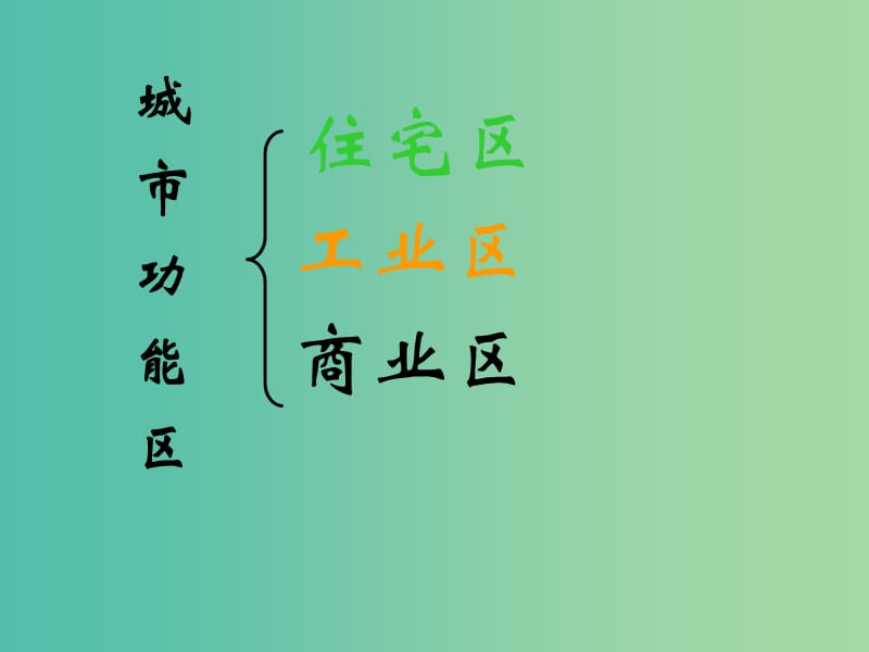 高中地理 2.3城市空间结构课件 鲁教版必修2.ppt_第3页