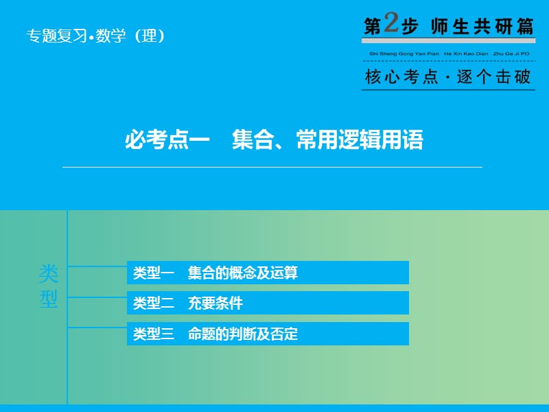 高考数学二轮复习 第1部分 专题1 必考点1 集合、常用逻辑用语课件 理.ppt_第1页