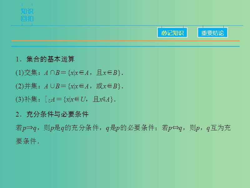 高考数学二轮复习 第1部分 专题1 必考点1 集合、常用逻辑用语课件 理.ppt_第3页