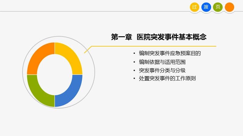 医院突发事件应急预案.ppt_第3页