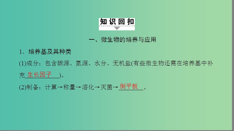 高考生物二轮复习 第2部分 专项体能突破 专项3 回扣13 生物技术实践课件.ppt_第2页