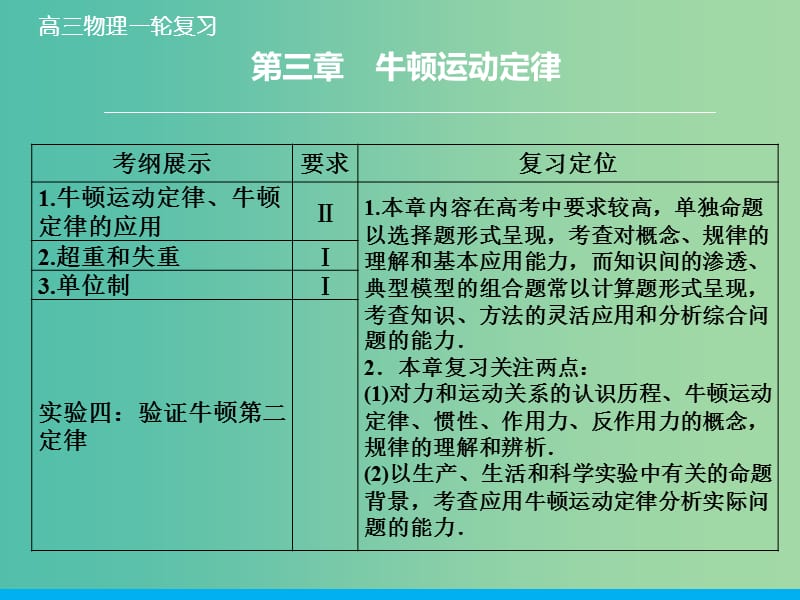 高考物理大一轮复习 3.1牛顿第一定律 牛顿第三定律课件 新人教版.ppt_第1页