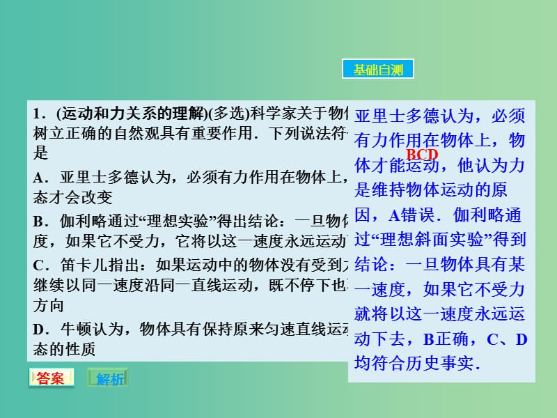 高考物理大一轮复习 3.1牛顿第一定律 牛顿第三定律课件 新人教版.ppt_第3页