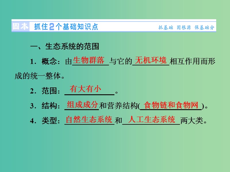 高考生物总复习 第3单元 第1讲 生态系统的结构课件 新人教版必修3.ppt_第2页